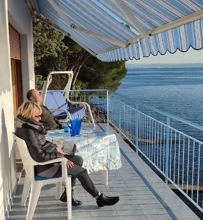 Locazione Turistica Sul Mare Strada Costiera 244, Trieste *